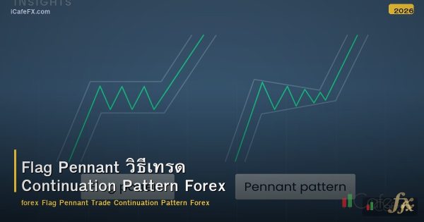 Flag Pennant วิธีเทรด Continuation Pattern Forex
