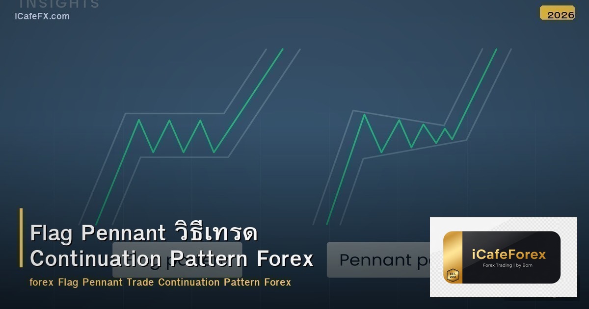 Flag Pennant วิธีเทรด Continuation Pattern Forex
