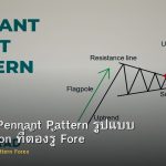 Flag และ Pennant Pattern รูปแบบ Continuation ที่ต้องรู้ Forex