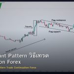 Flag Pennant Pattern วิธีเทรด Continuation Forex