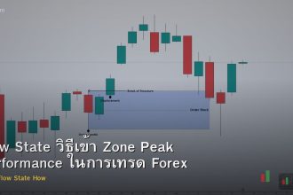 Flow State วิธีเข้า Zone Peak Performance ในการเทรด Forex