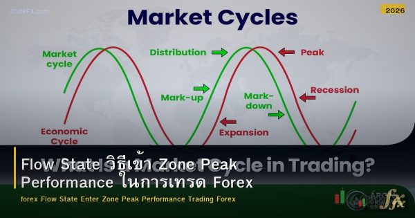 Flow State วิธีเข้า Zone Peak Performance ในการเทรด Forex