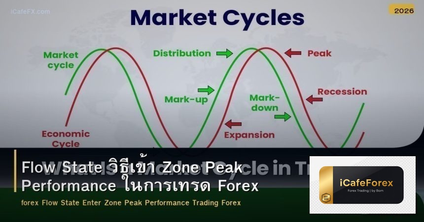 Flow State วิธีเข้า Zone Peak Performance ในการเทรด Forex
