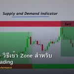 Flow State วิธีเข้า Zone สำหรับ Optimal Trading