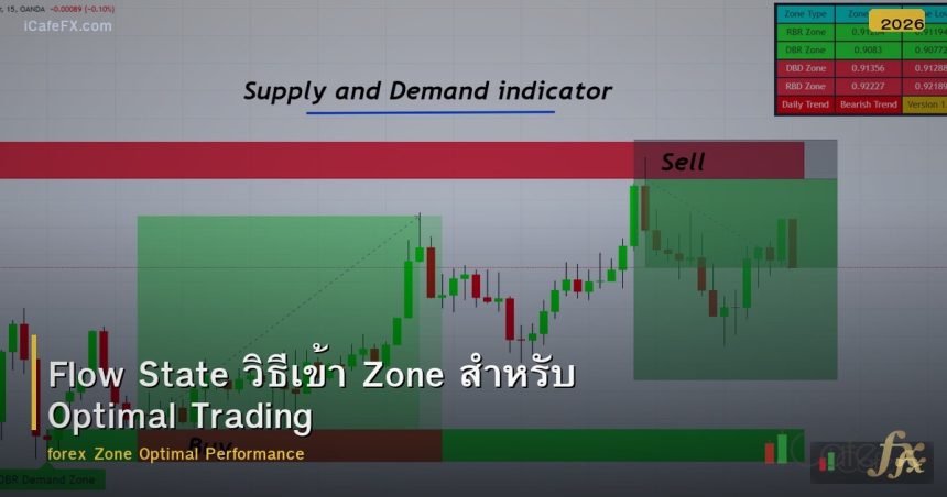 Flow State วิธีเข้า Zone สำหรับ Optimal Trading