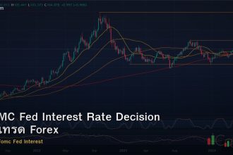 FOMC Fed Interest Rate Decision วิธีเทรด Forex