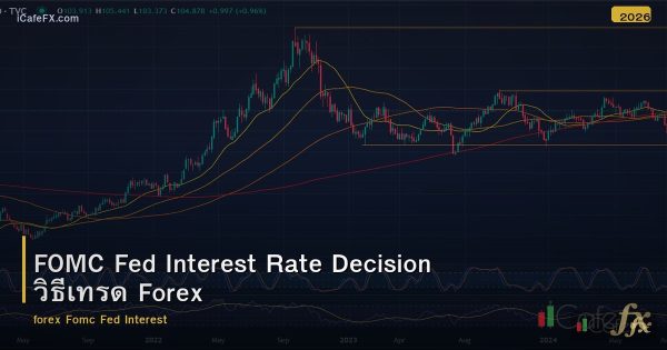 FOMC Fed Interest Rate Decision วิธีเทรด Forex