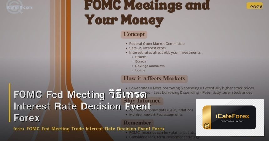 FOMC Fed Meeting วิธีเทรด Interest Rate Decision Event Forex