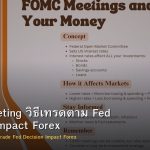 FOMC Meeting วิธีเทรดตาม Fed Decision Impact Forex