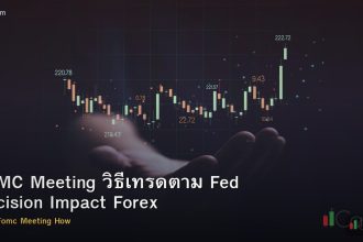 FOMC Meeting วิธีเทรดตาม Fed Decision Impact Forex