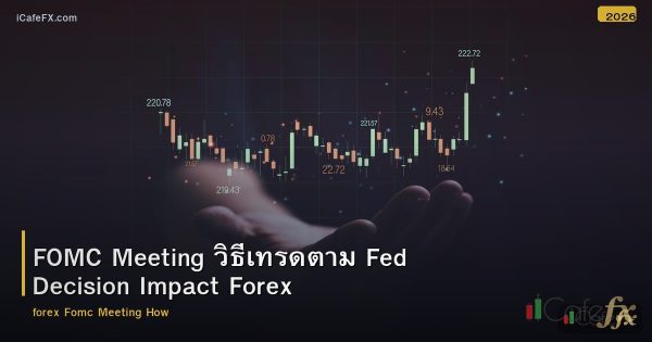 FOMC Meeting วิธีเทรดตาม Fed Decision Impact Forex