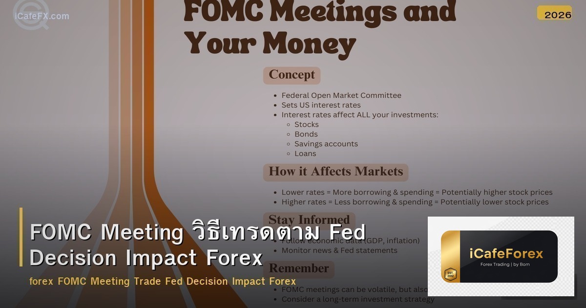 FOMC Meeting วิธีเทรดตาม Fed Decision Impact Forex