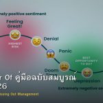 FOMO Fear Of คู่มือฉบับสมบูรณ์ Forex 2026