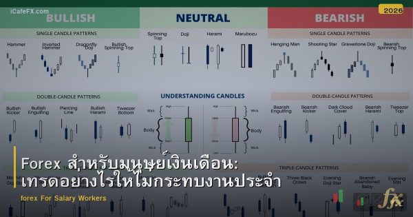 Forex สำหรับมนุษย์เงินเดือน: เทรดอย่างไรให้ไม่กระทบงานประจำ
