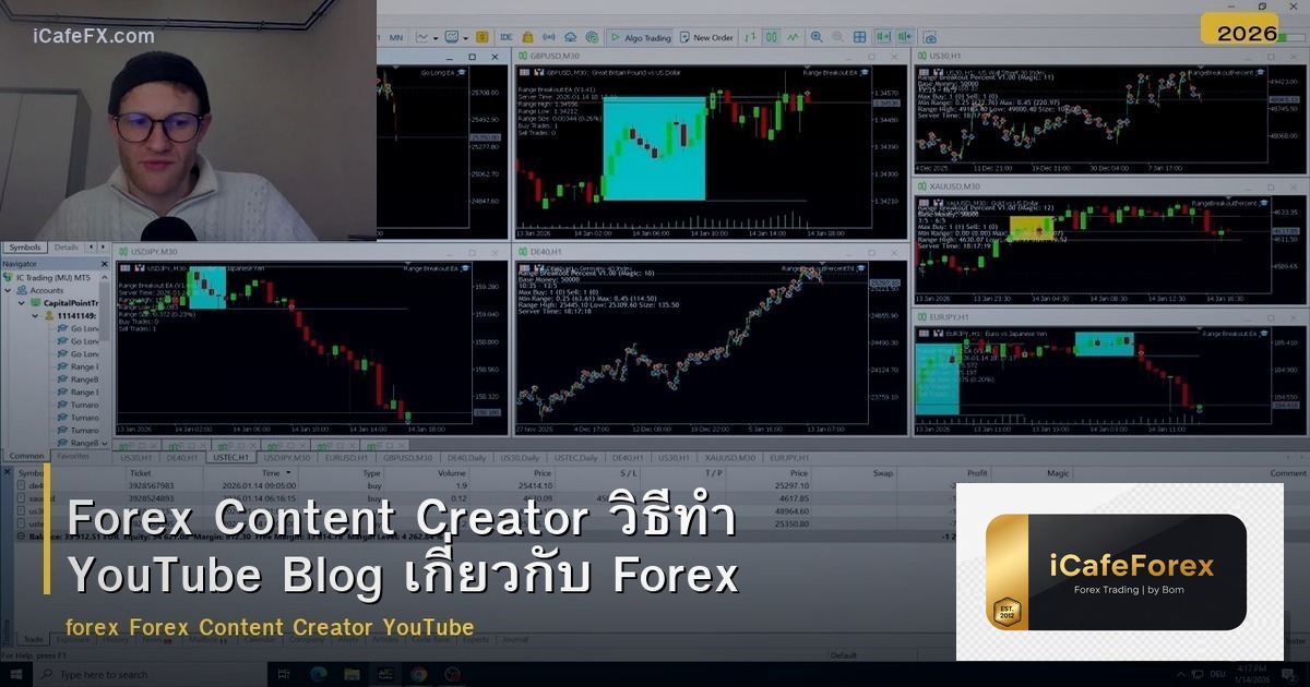 Forex Content Creator วิธีทำ YouTube Blog เกี่ยวกับ Forex