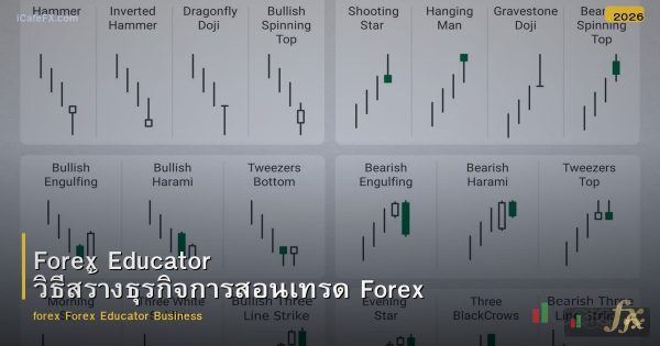 Forex Educator วิธีสร้างธุรกิจการสอนเทรด Forex