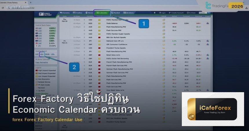 Forex Factory วิธีใช้ปฏิทิน Economic Calendar ครบถ้วน