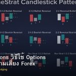 Forex Options วิธีใช้ Options ป้องกันความเสี่ยง Forex