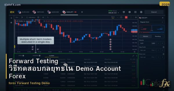 Forward Testing วิธีทดสอบกลยุทธ์ใน Demo Account Forex