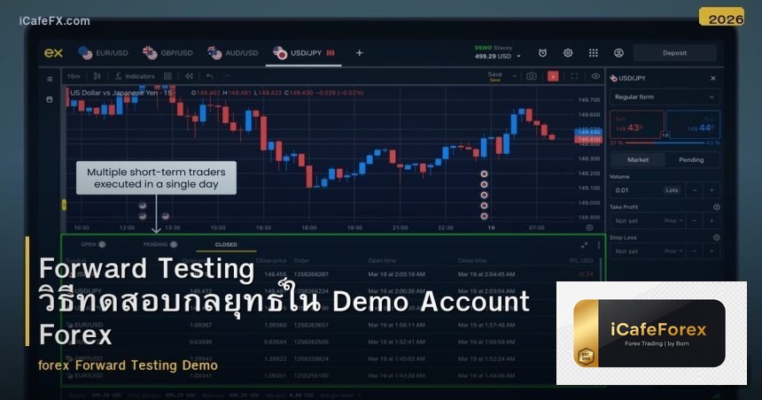 Forward Testing วิธีทดสอบกลยุทธ์ใน Demo Account Forex