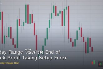 Friday Range วิธีเทรด End of Week Profit Taking Setup Forex