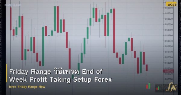 Friday Range วิธีเทรด End of Week Profit Taking Setup Forex