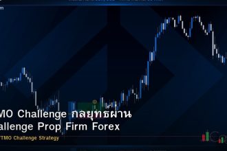 FTMO Challenge กลยุทธ์ผ่าน Challenge Prop Firm Forex
