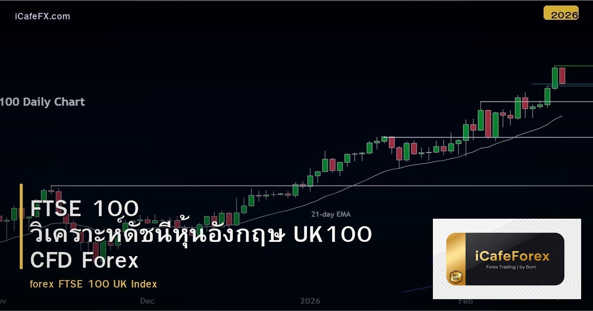 FTSE 100 วิเคราะห์ดัชนีหุ้นอังกฤษ UK100 CFD Forex
