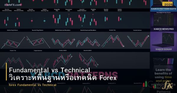Fundamental vs Technical วิเคราะห์พื้นฐานหรือเทคนิค Forex