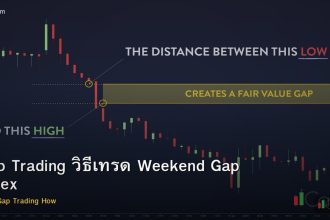 Gap Trading วิธีเทรด Weekend Gap Forex