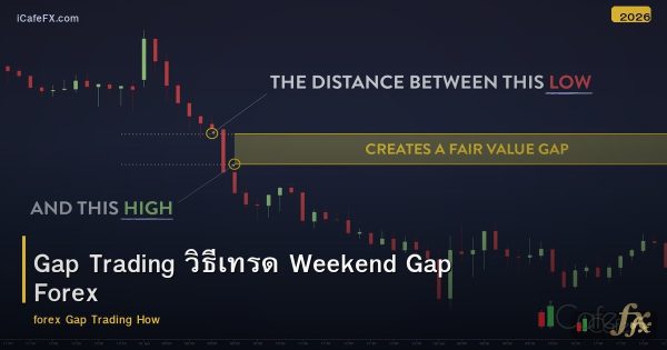 Gap Trading วิธีเทรด Weekend Gap Forex