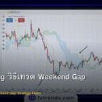 Gap Trading วิธีเทรด Weekend Gap Forex