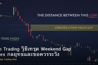 Gap Trading วิธีเทรด Weekend Gap Forex กลยุทธ์และข้อควรระวัง