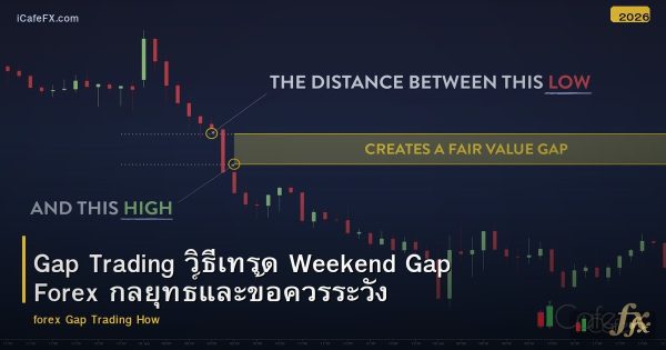 Gap Trading วิธีเทรด Weekend Gap Forex กลยุทธ์และข้อควรระวัง