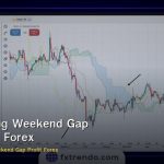 Gap Trading Weekend Gap วิธีทำกำไร Forex