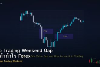 Gap Trading Weekend Gap วิธีทำกำไร Forex