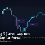 Gap Trading วิธีเทรด Gap และ Weekend Gap ใน Forex