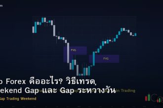 Gap Forex คืออะไร? วิธีเทรด Weekend Gap และ Gap ระหว่างวัน