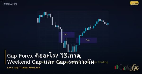 Gap Forex คืออะไร? วิธีเทรด Weekend Gap และ Gap ระหว่างวัน
