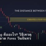 Gap Trading คืออะไร? วิธีเทรด Gap เปิดตลาด Forex วันจันทร์