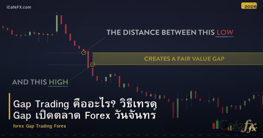 Gap Trading คืออะไร? วิธีเทรด Gap เปิดตลาด Forex วันจันทร์