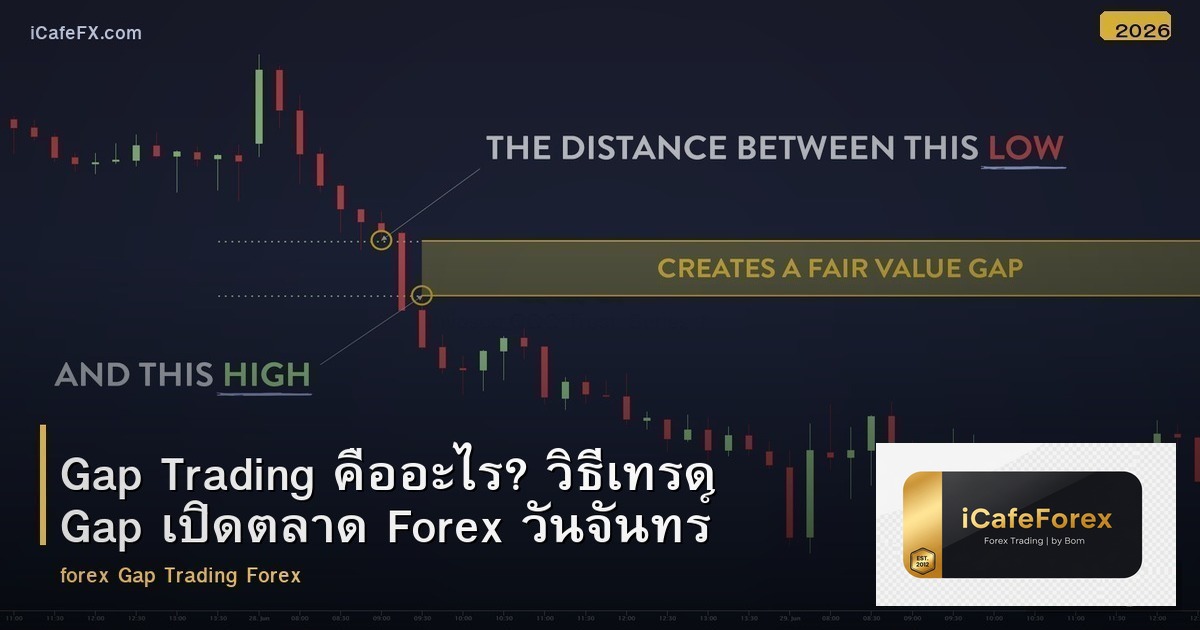 Gap Trading คืออะไร? วิธีเทรด Gap เปิดตลาด Forex วันจันทร์