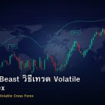 GBP/JPY Beast วิธีเทรด Volatile Cross Forex