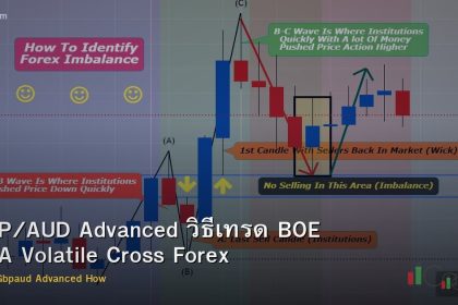 GBP/AUD Advanced วิธีเทรด BOE RBA Volatile Cross Forex