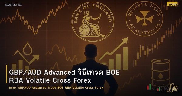 GBP/AUD Advanced วิธีเทรด BOE RBA Volatile Cross Forex
