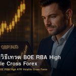 GBP/AUD วิธีเทรด BOE RBA High ATR Volatile Cross Forex