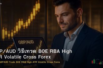 GBP/AUD วิธีเทรด BOE RBA High ATR Volatile Cross Forex