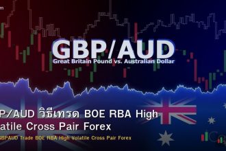 GBP/AUD วิธีเทรด BOE RBA High Volatile Cross Pair Forex