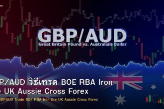 GBP/AUD วิธีเทรด BOE RBA Iron Ore UK Aussie Cross Forex