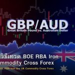 GBP/AUD วิธีเทรด BOE RBA Iron Ore UK Commodity Cross Forex